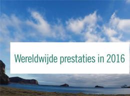 Wereldwijde prestaties in 2016 Wereldwijde prestaties in 2016