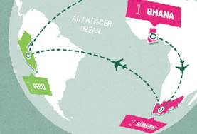 Global Gap Auslandsjahr