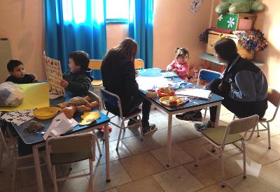 Care project Argentina Care project Argentina