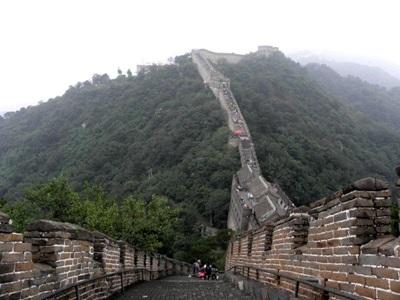 Hugo Mignon - Chine